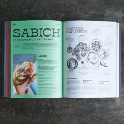 Livre - Le tour du monde de la street food